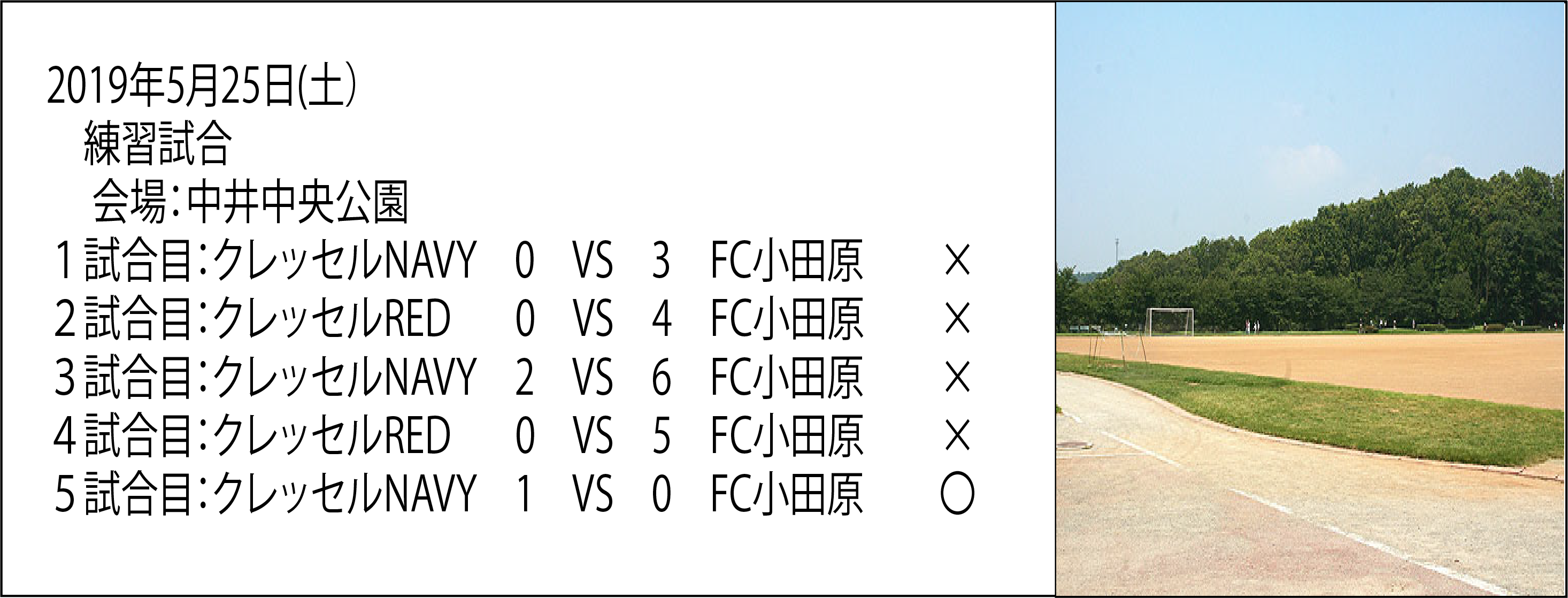 5年生　5月25日　練習試合：FC小田原